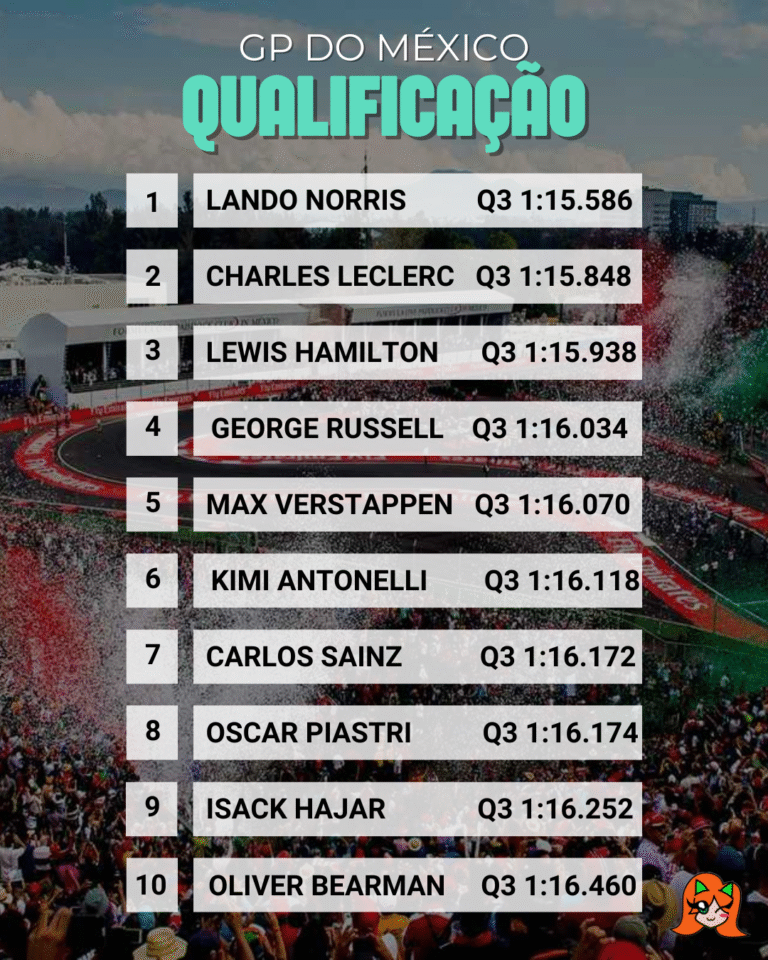 QUALI 1