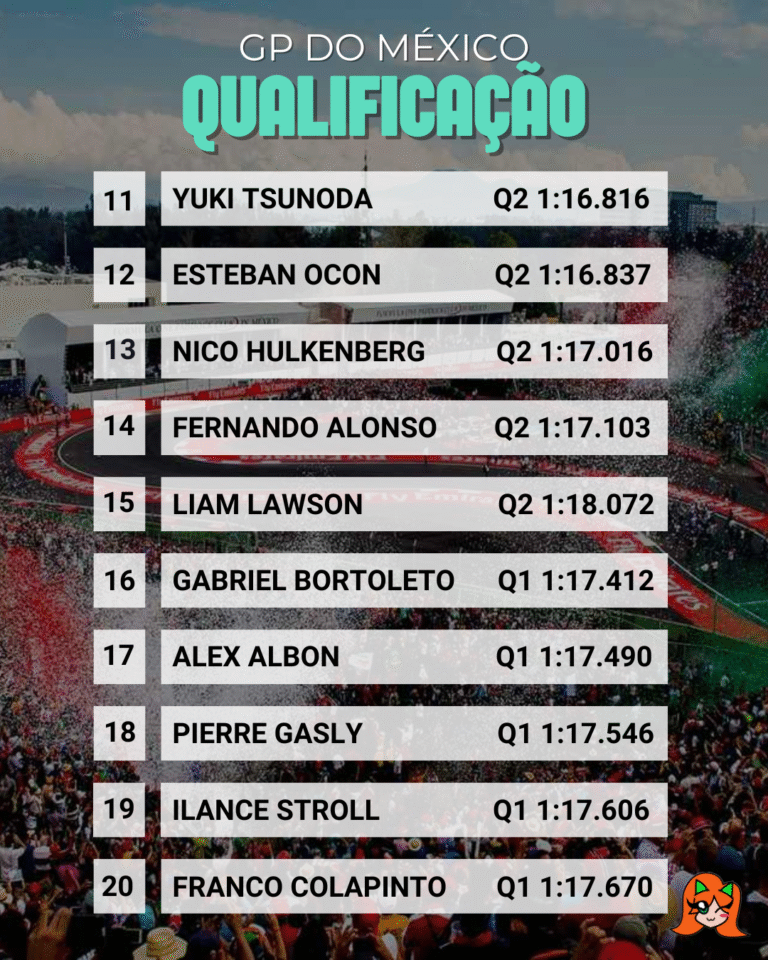 QUALI 2