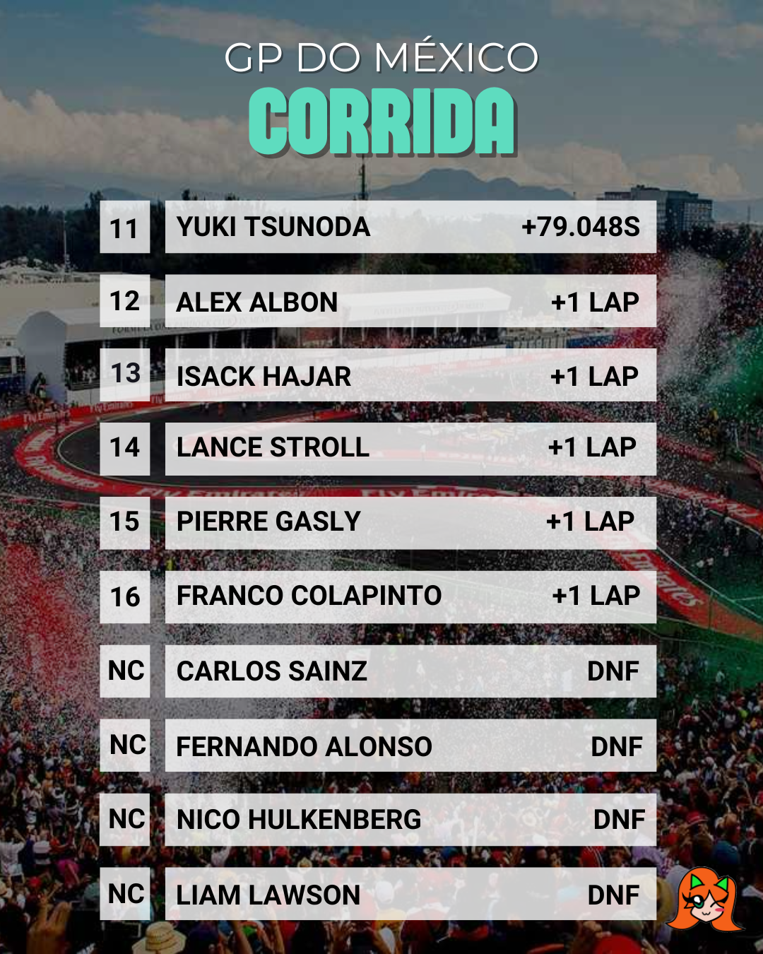 gp mex cor 2